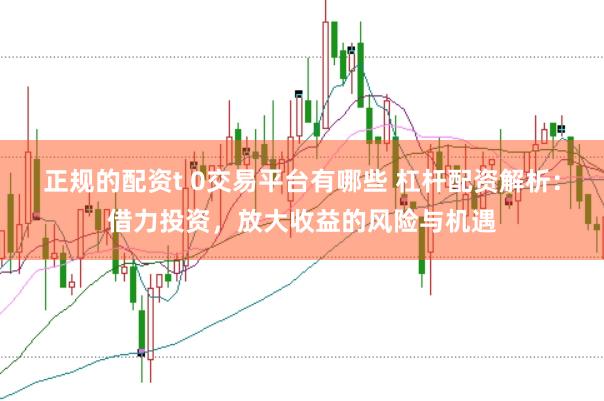 正规的配资t 0交易平台有哪些 杠杆配资解析:借力投资,放大收益的风险与机遇