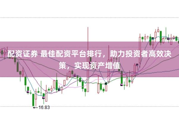 配资证券 最佳配资平台排行,助力投资者高效决策,实现资产增值