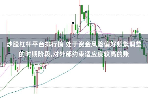 炒股杠杆平台排行榜 处于资金风险偏好频繁调整的时期阶段,对外部约束适应度较高的账