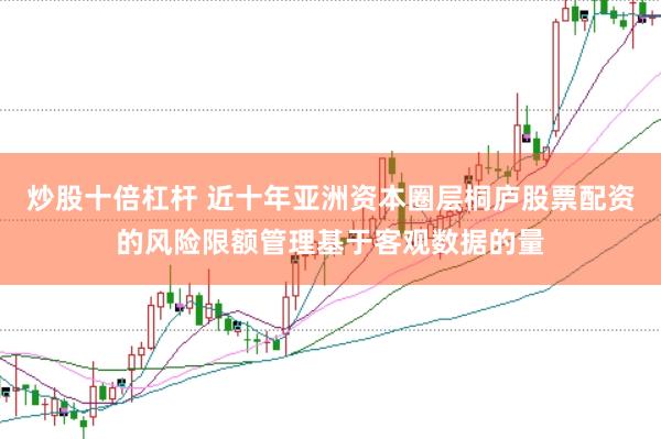 炒股十倍杠杆 近十年亚洲资本圈层桐庐股票配资的风险限额管理基于客观数据的量