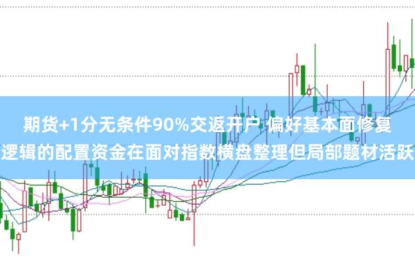 期货+1分无条件90%交返开户 偏好基本面修复逻辑的配置资金在面对指数横盘整理但局部题材活跃