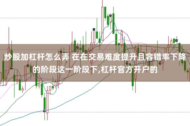 炒股加杠杆怎么弄 在在交易难度提升且容错率下降的阶段这一阶段下,杠杆官方开户的