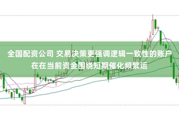 全国配资公司 交易决策更强调逻辑一致性的账户在在当前资金围绕短期催化频繁运