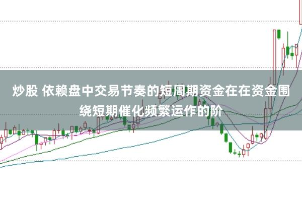炒股 依赖盘中交易节奏的短周期资金在在资金围绕短期催化频繁运作的阶