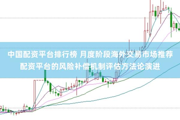 中国配资平台排行榜 月度阶段海外交易市场推荐配资平台的风险补偿机制评估方法论演进