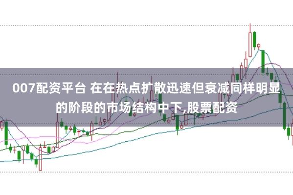 007配资平台 在在热点扩散迅速但衰减同样明显的阶段的市场结构中下，股票配资