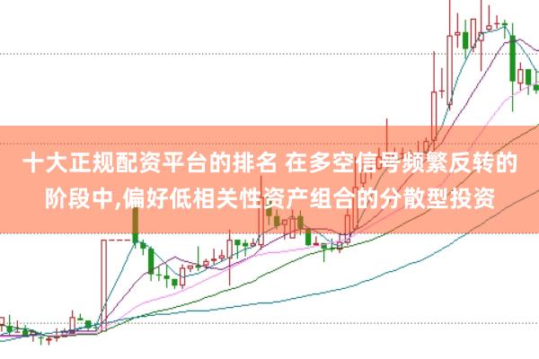 十大正规配资平台的排名 在多空信号频繁反转的阶段中，偏好低相关性资产组合的分散型投资