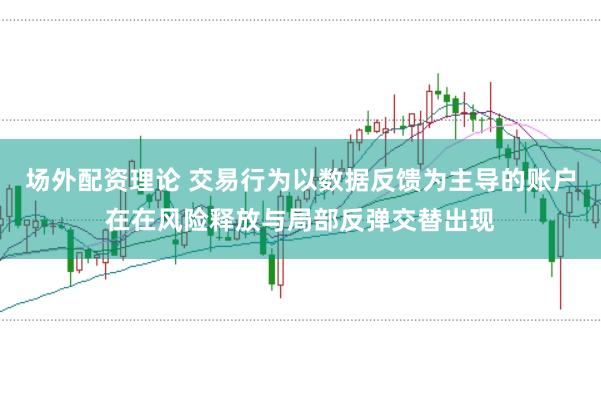 场外配资理论 交易行为以数据反馈为主导的账户在在风险释放与局部反弹交替出现