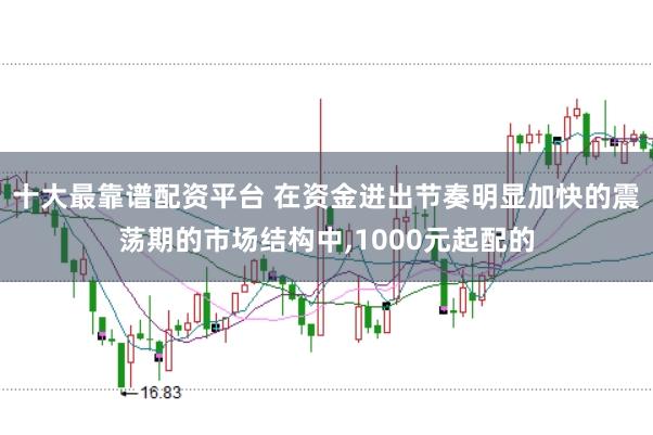 十大最靠谱配资平台 在资金进出节奏明显加快的震荡期的市场结构中,1000元起配的