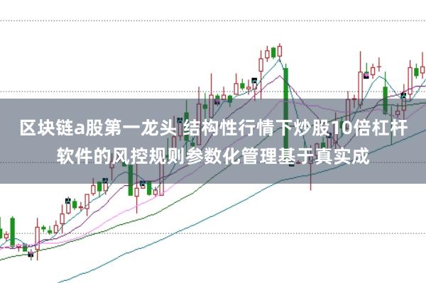 区块链a股第一龙头 结构性行情下炒股10倍杠杆软件的风控规则参数化管理基于真实成