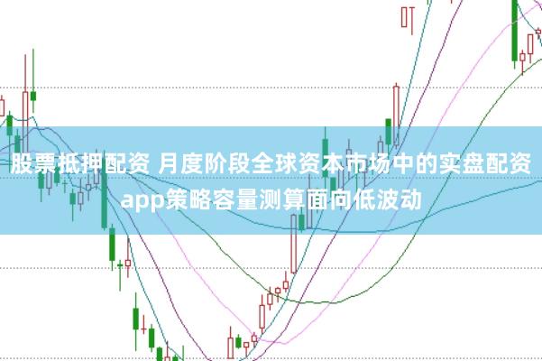 股票抵押配资 月度阶段全球资本市场中的实盘配资app策略容量测算面向低波动