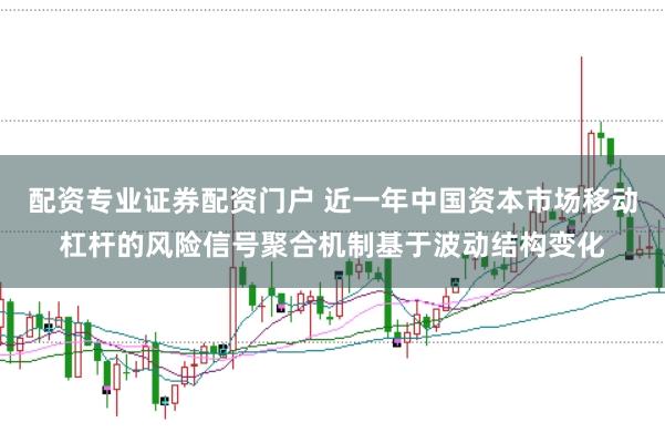 配资专业证券配资门户 近一年中国资本市场移动杠杆的风险信号聚合机制基于波动结构变化