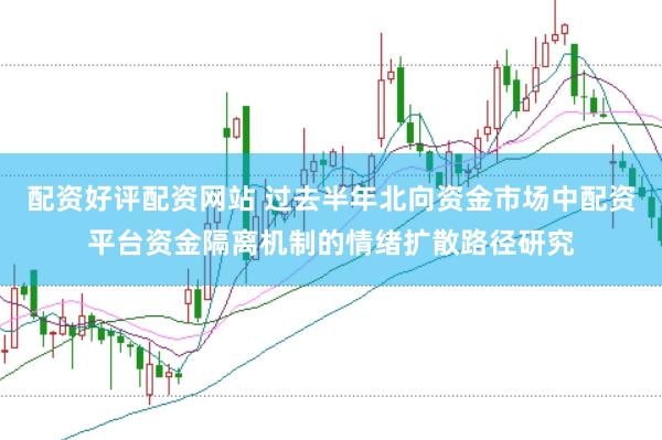 配资好评配资网站 过去半年北向资金市场中配资平台资金隔离机制的情绪扩散路径研究