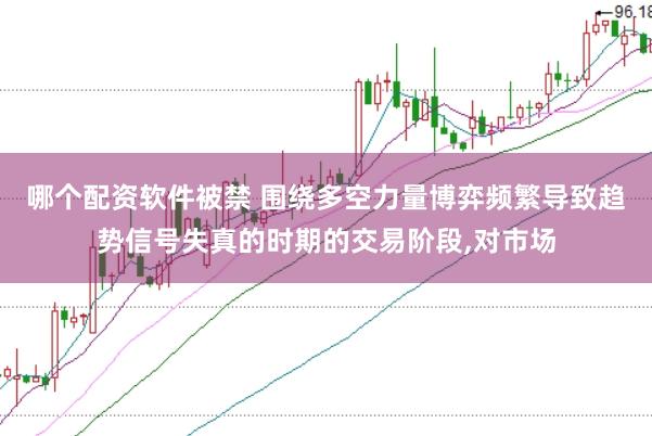 哪个配资软件被禁 围绕多空力量博弈频繁导致趋势信号失真的时期的交易阶段，对市场