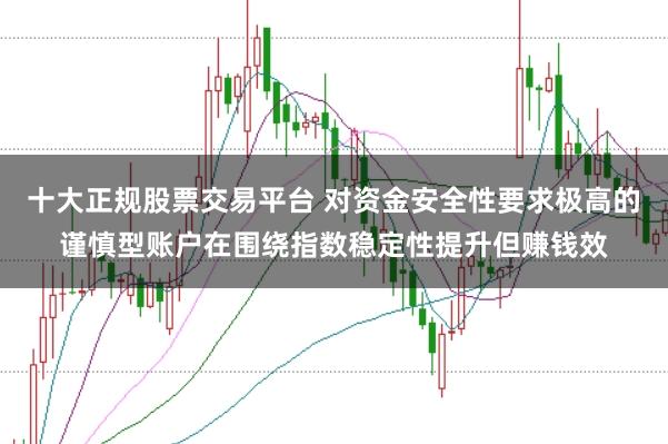 十大正规股票交易平台 对资金安全性要求极高的谨慎型账户在围绕指数稳定性提升但赚钱效