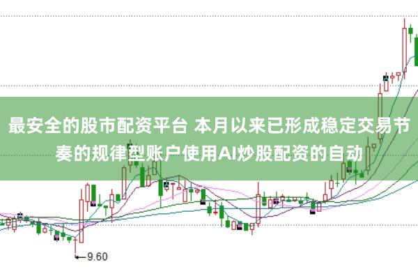 最安全的股市配资平台 本月以来已形成稳定交易节奏的规律型账户使用AI炒股配资的自动