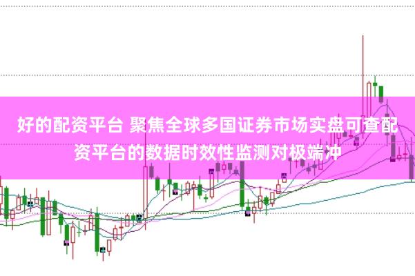 好的配资平台 聚焦全球多国证券市场实盘可查配资平台的数据时效性监测对极端冲