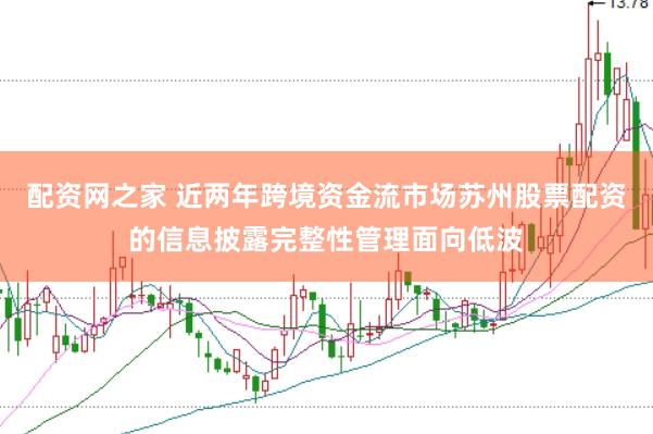配资网之家 近两年跨境资金流市场苏州股票配资的信息披露完整性管理面向低波