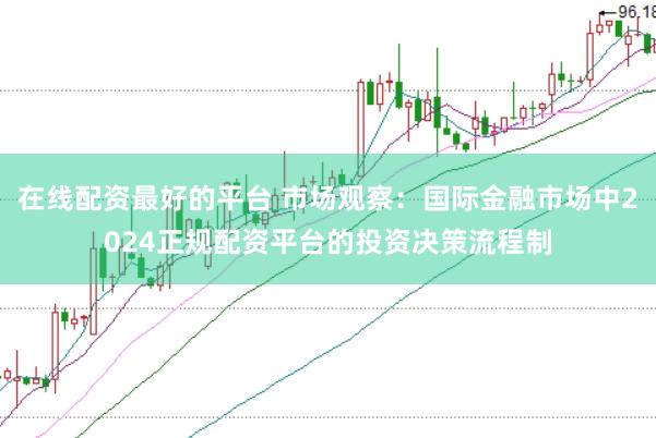在线配资最好的平台 市场观察：国际金融市场中2024正规配资平台的投资决策流程制