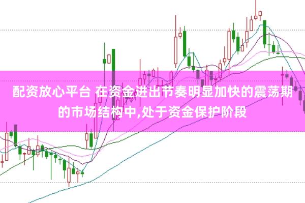 配资放心平台 在资金进出节奏明显加快的震荡期的市场结构中,处于资金保护阶段
