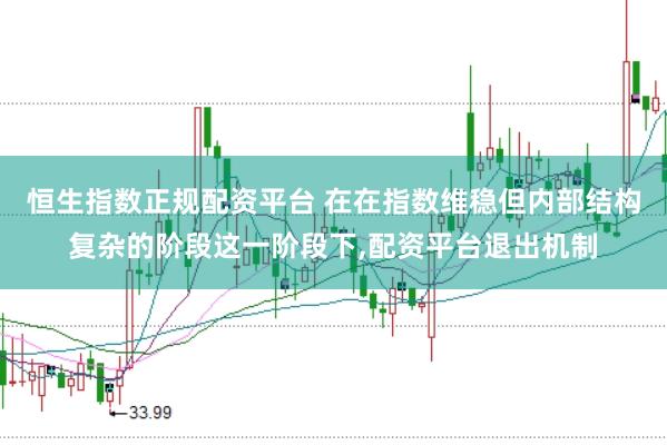 恒生指数正规配资平台 在在指数维稳但内部结构复杂的阶段这一阶段下,配资平台退出机制