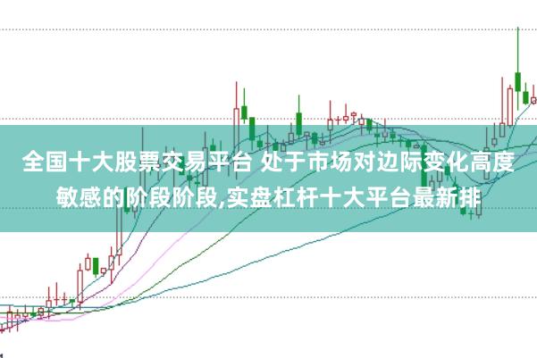 全国十大股票交易平台 处于市场对边际变化高度敏感的阶段阶段,实盘杠杆十大平台最新排