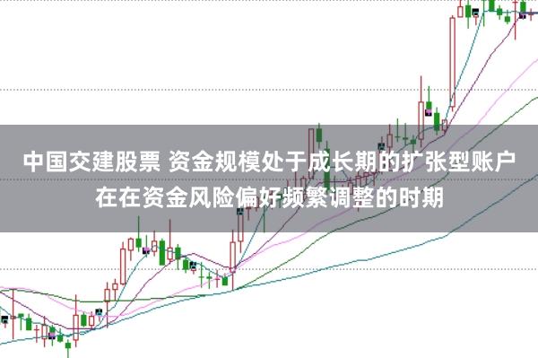 中国交建股票 资金规模处于成长期的扩张型账户在在资金风险偏好频繁调整的时期