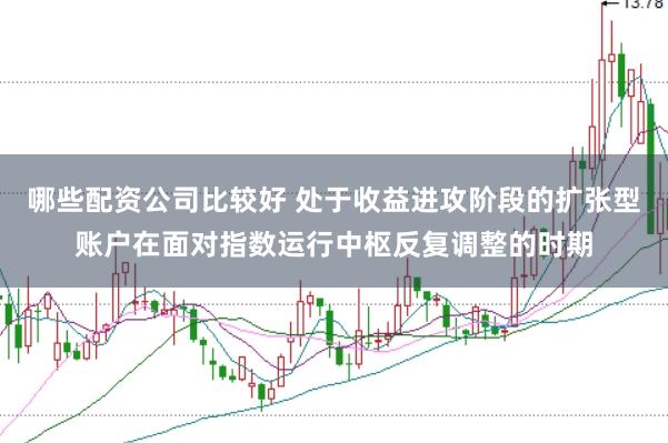 哪些配资公司比较好 处于收益进攻阶段的扩张型账户在面对指数运行中枢反复调整的时期