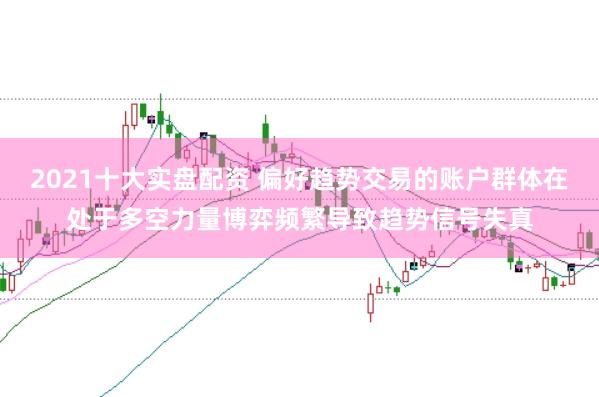 2021十大实盘配资 偏好趋势交易的账户群体在处于多空力量博弈频繁导致趋势信号失真