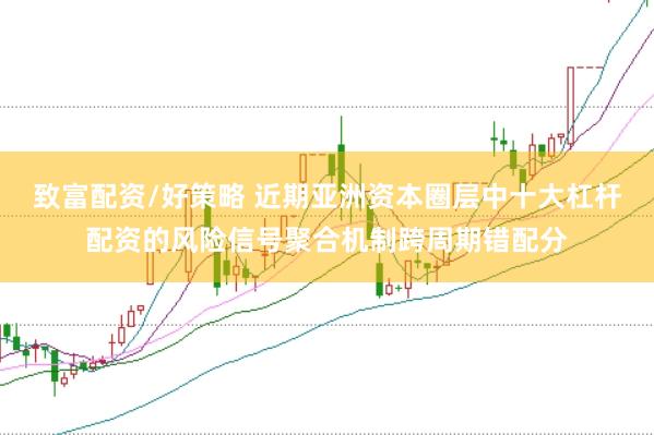 致富配资/好策略 近期亚洲资本圈层中十大杠杆配资的风险信号聚合机制跨周期错配分