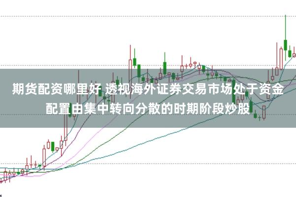 期货配资哪里好 透视海外证券交易市场处于资金配置由集中转向分散的时期阶段炒股