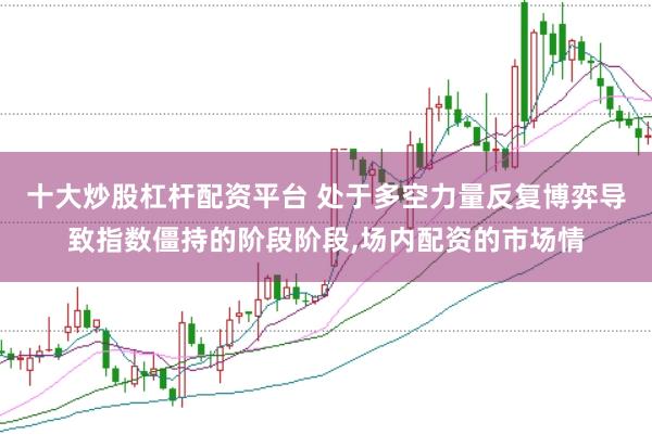 十大炒股杠杆配资平台 处于多空力量反复博弈导致指数僵持的阶段阶段，场内配资的市场情