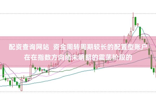 配资查询网站  资金周转周期较长的配置型账户在在指数方向尚未明朗的震荡阶段的