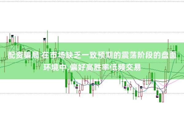 配资骗局 在市场缺乏一致预期的震荡阶段的盘面环境中，偏好高胜率低频交易