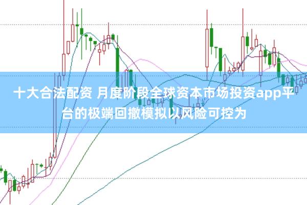 十大合法配资 月度阶段全球资本市场投资app平台的极端回撤模拟以风险可控为