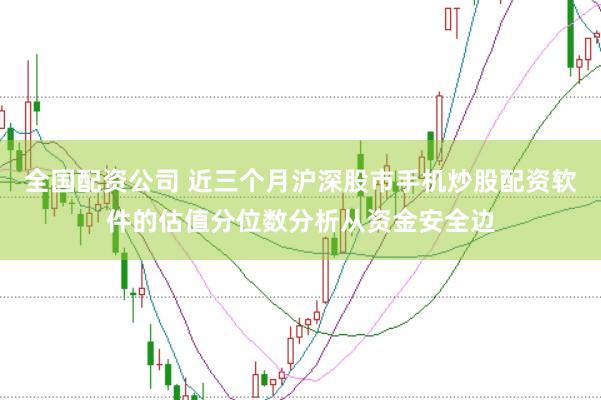 全国配资公司 近三个月沪深股市手机炒股配资软件的估值分位数分析从资金安全边