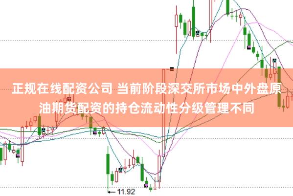 正规在线配资公司 当前阶段深交所市场中外盘原油期货配资的持仓流动性分级管理不同