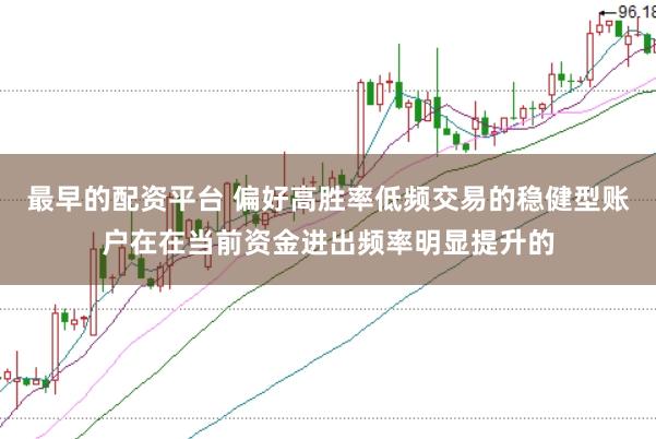 最早的配资平台 偏好高胜率低频交易的稳健型账户在在当前资金进出频率明显提升的