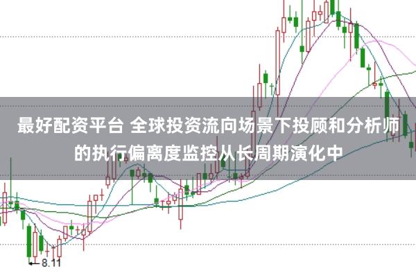 最好配资平台 全球投资流向场景下投顾和分析师的执行偏离度监控从长周期演化中