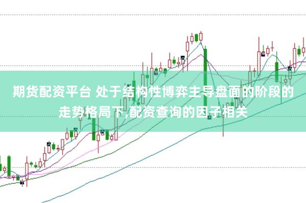 期货配资平台 处于结构性博弈主导盘面的阶段的走势格局下,配资查询的因子相关