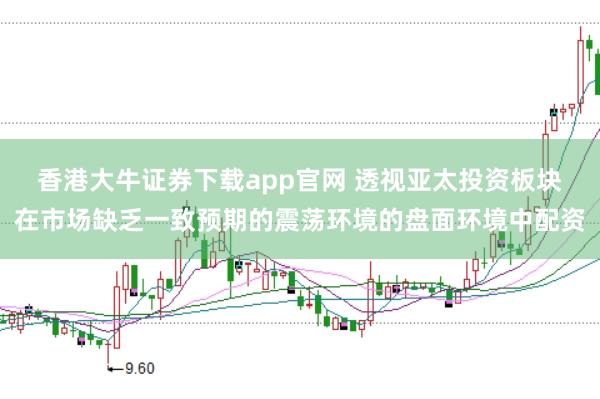 香港大牛证券下载app官网 透视亚太投资板块在市场缺乏一致预期的震荡环境的盘面环境中配资