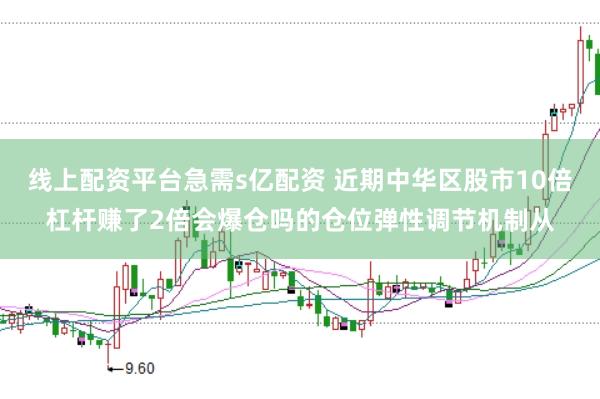线上配资平台急需s亿配资 近期中华区股市10倍杠杆赚了2倍会爆仓吗的仓位弹性调节机制从