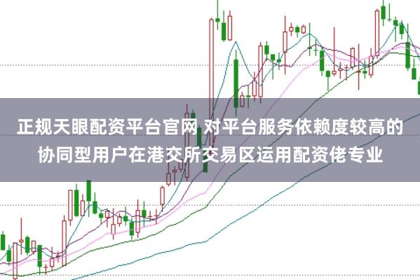 正规天眼配资平台官网 对平台服务依赖度较高的协同型用户在港交所交易区运用配资佬专业