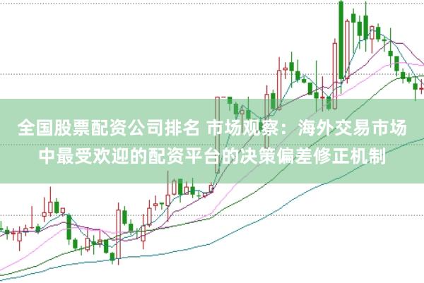 全国股票配资公司排名 市场观察：海外交易市场中最受欢迎的配资平台的决策偏差修正机制