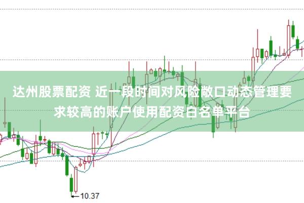 达州股票配资 近一段时间对风险敞口动态管理要求较高的账户使用配资白名单平台