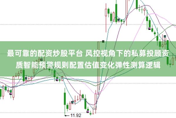 最可靠的配资炒股平台 风控视角下的私募投顾资质智能预警规则配置估值变化弹性测算逻辑