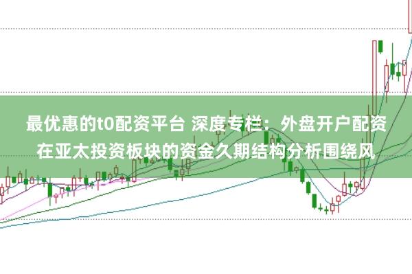 最优惠的t0配资平台 深度专栏：外盘开户配资在亚太投资板块的资金久期结构分析围绕风