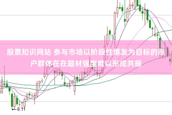 股票知识网站 参与市场以阶段性爆发为目标的账户群体在在题材强度难以形成共振