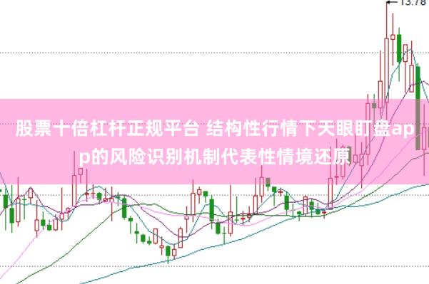 股票十倍杠杆正规平台 结构性行情下天眼盯盘app的风险识别机制代表性情境还原
