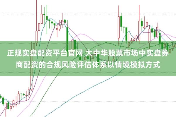 正规实盘配资平台官网 大中华股票市场中实盘券商配资的合规风险评估体系以情境模拟方式